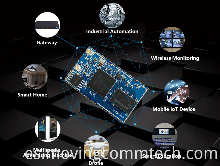 wifi module in iot